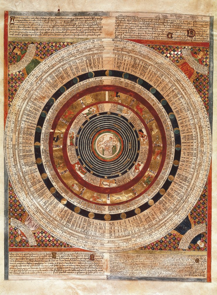 Cosmography: Representation of the Earth as an Astronomer with an Astrolabe by Abraham Cresques