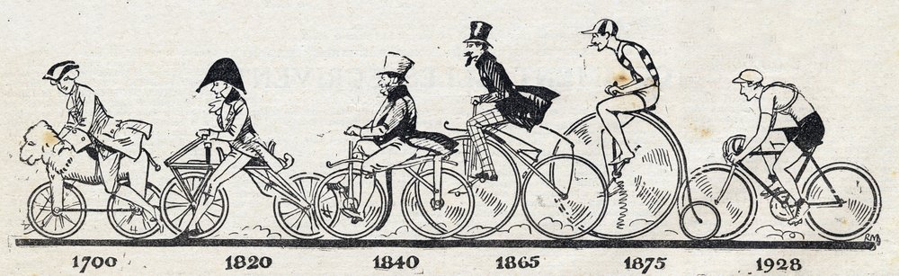 History of the bicycle: different models of bike from 1700 to 1928