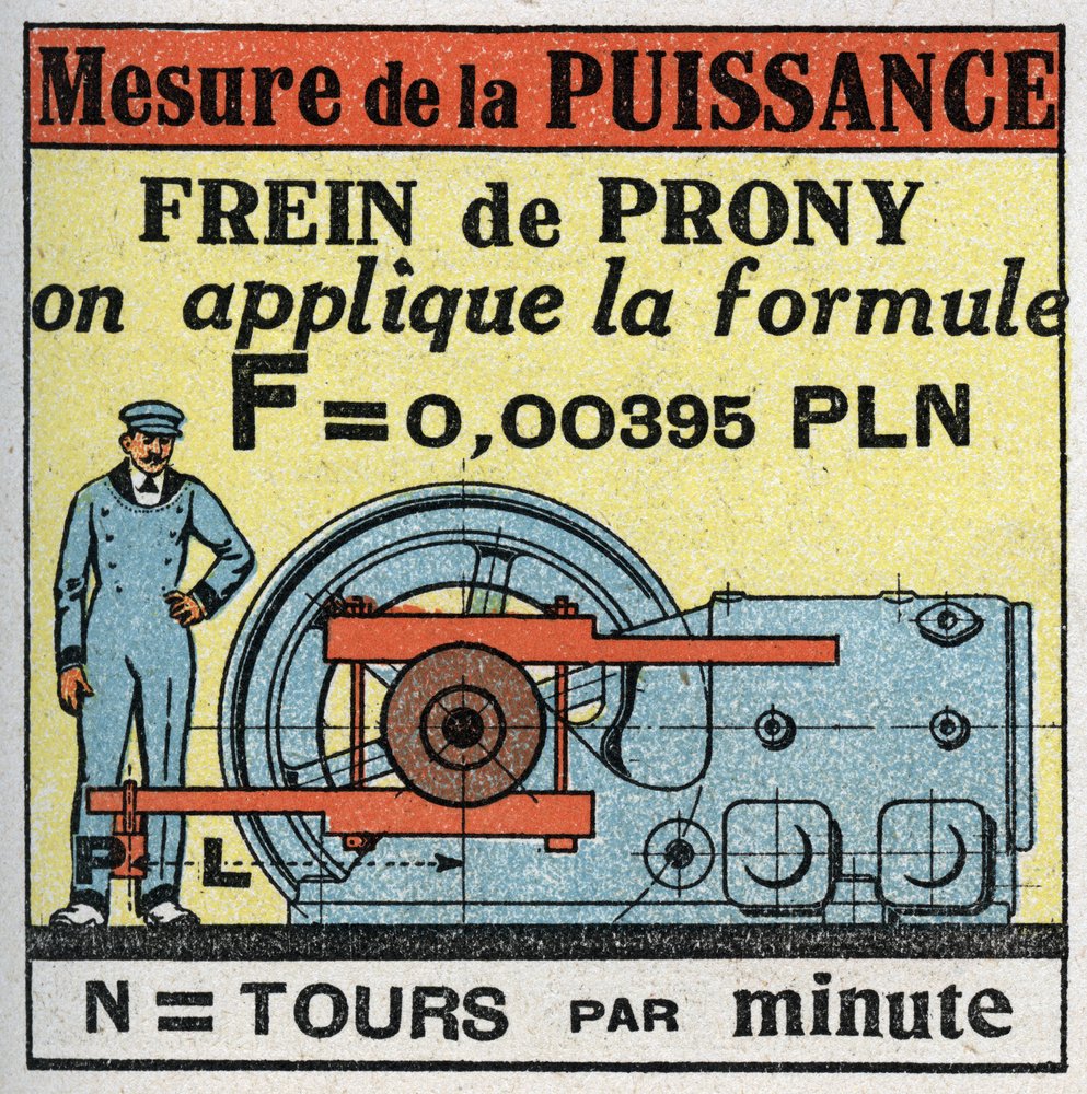 Work and power: measurement of power with Prony brake. Anonymous illustration from 1925. Private collection. by Anonymous Anonymous