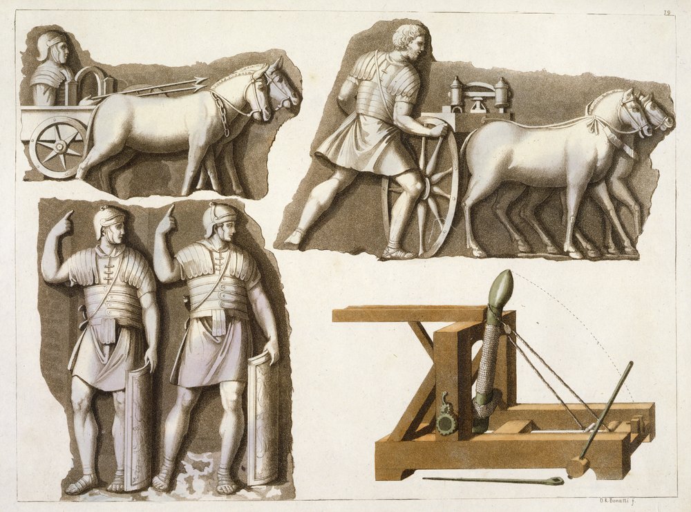 Roman military weapons and equipment, from 'Le Costume Ancien et ...