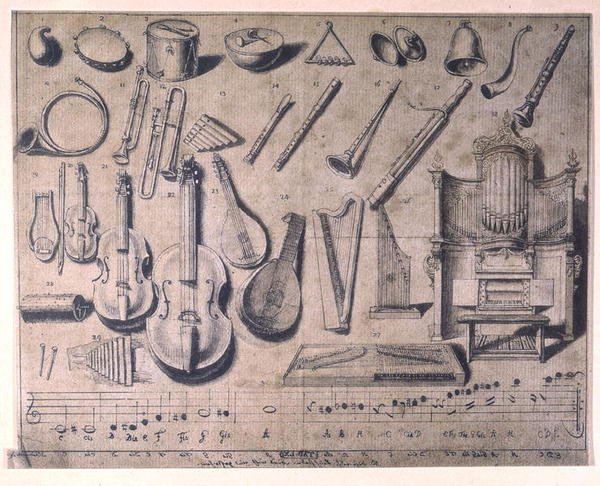 wind instruments drawing with names