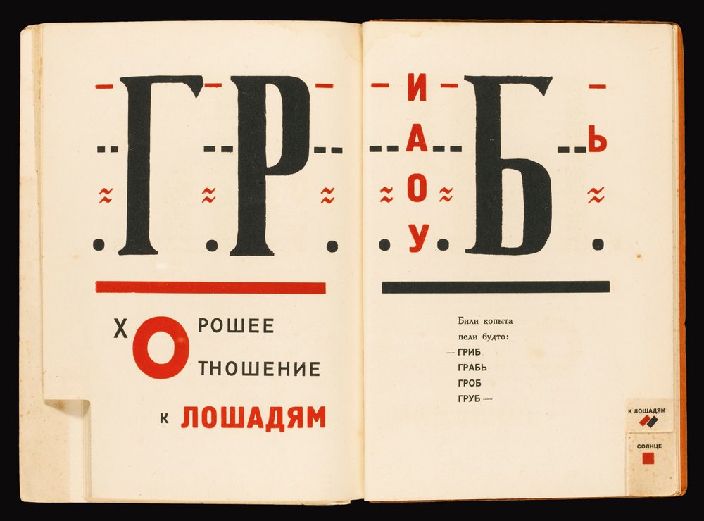 Double book pages from For the Voice by Vladimir Mayakovsky by Eliezer Markowich Lissitzky