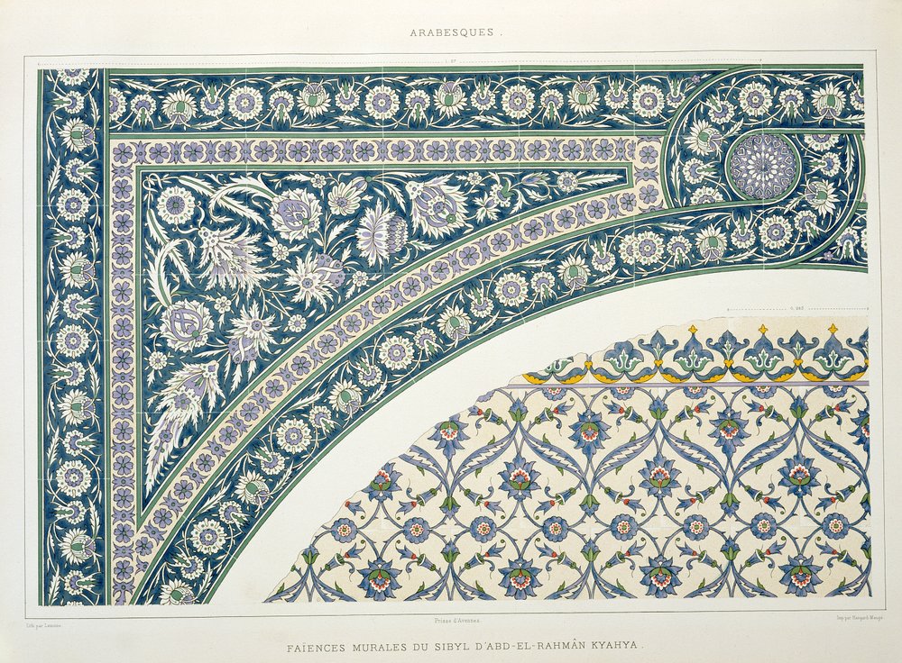 Wall tiles of Sibyl D'Abd-El-Rahman Kyahya, from 'Arab Art as Seen ...