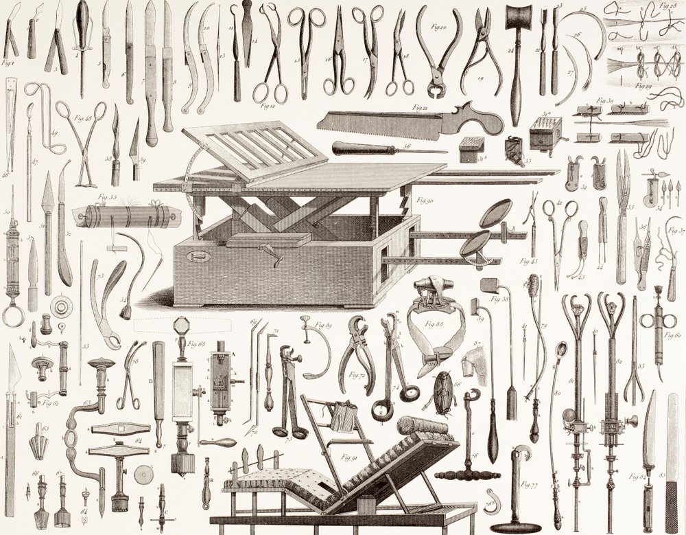 Nineteenth Century Surgical Instruments by English School