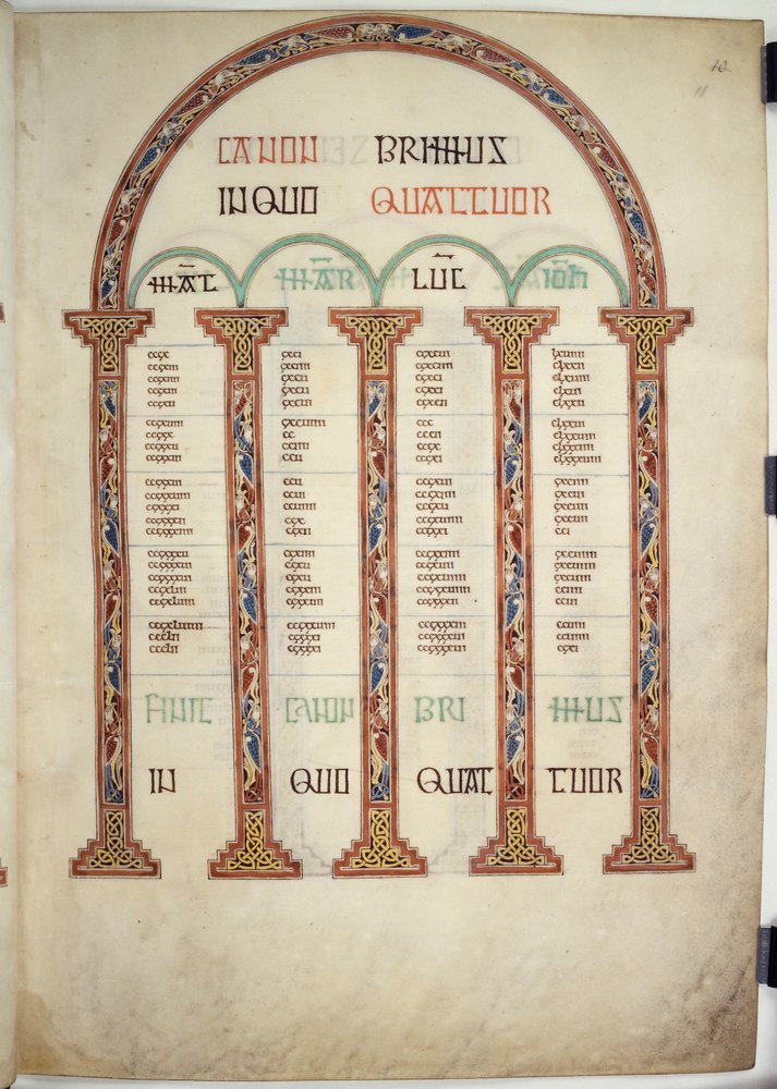 Canon Table, illustration from the 'Lindisfarne Gospels', 710-21