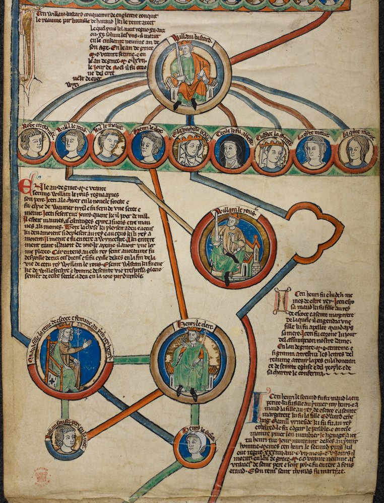 Detail from Membrane 5 'The Royal Genealogy from Harold II to Henry I ...