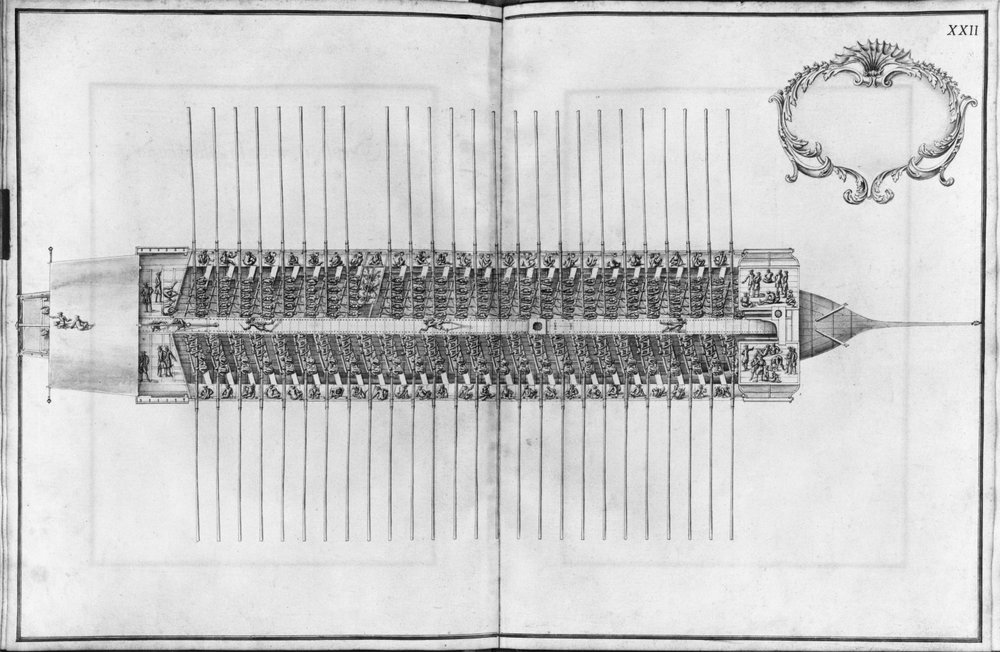 Building, Equipping and Launching of a Galley, View from Above of a ...