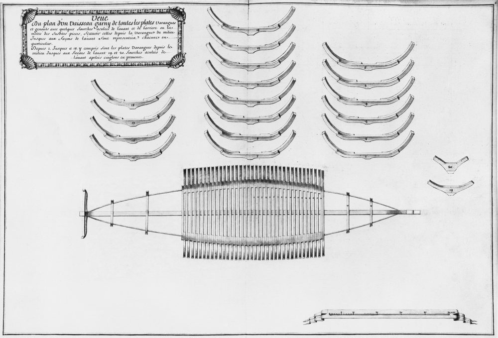 Plan of a Vessel with All Its Floor Plates, Illustration from the ...