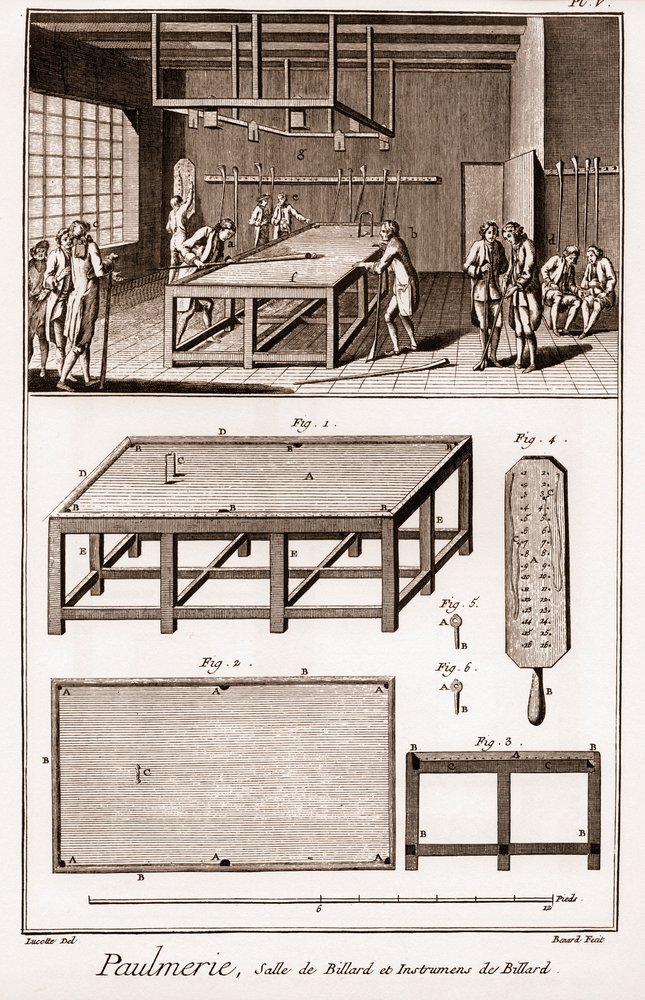 Paulmerie: Billiard room and billiard instruments - 'The Great ...