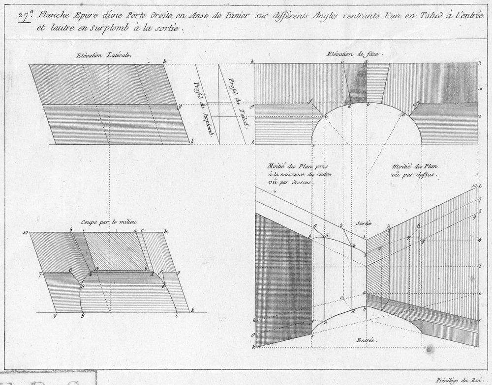 Working drawing of a basket-handle door, section and elevation ...