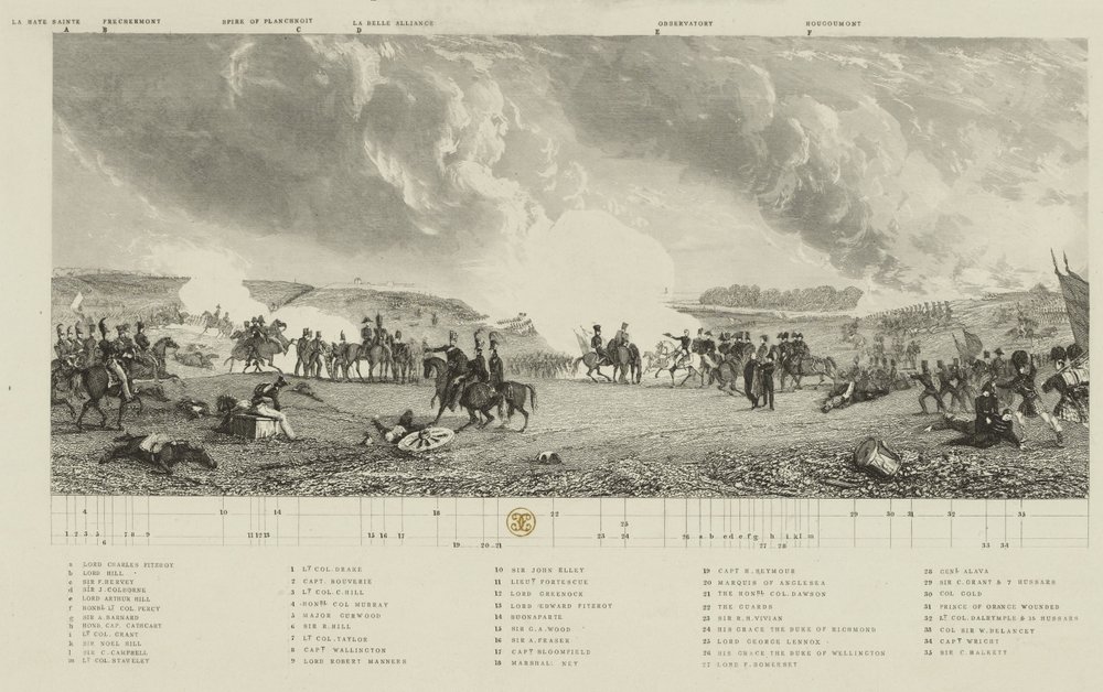 Key to 'The Battle of Waterloo, 1815', Engraving by J. T. Willmore