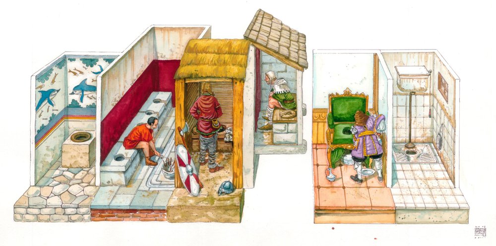 Everyday Life: Evolution of Sanitary Systems and Hygiene, from ...