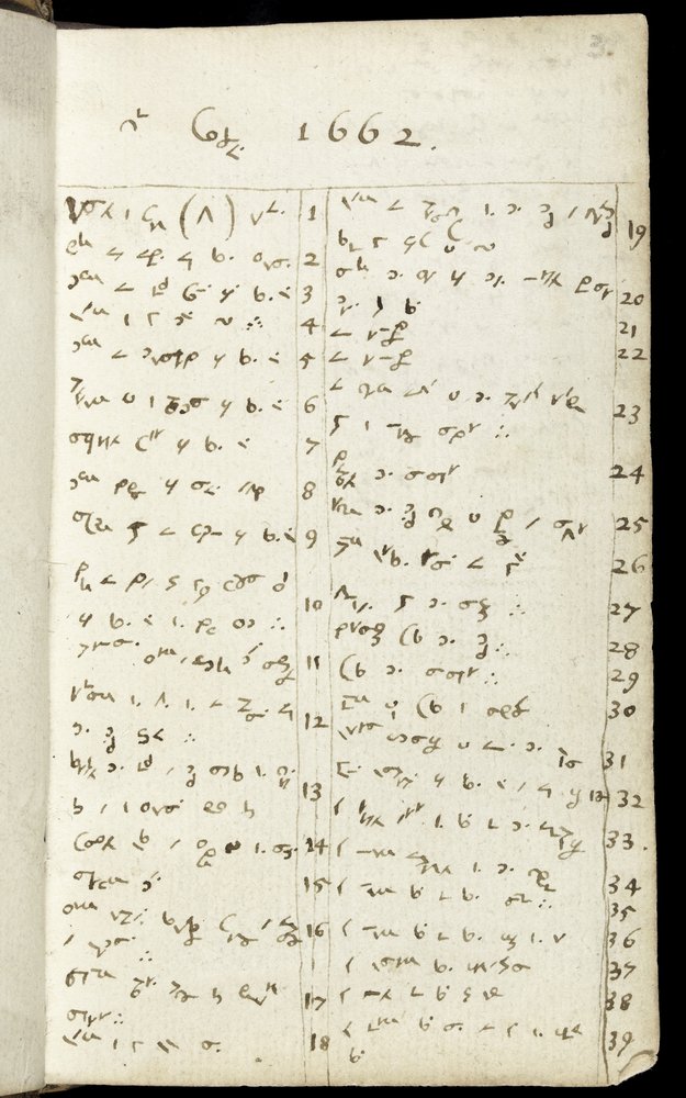 Page from a notebook, c.1665-68 by Isaac Newton