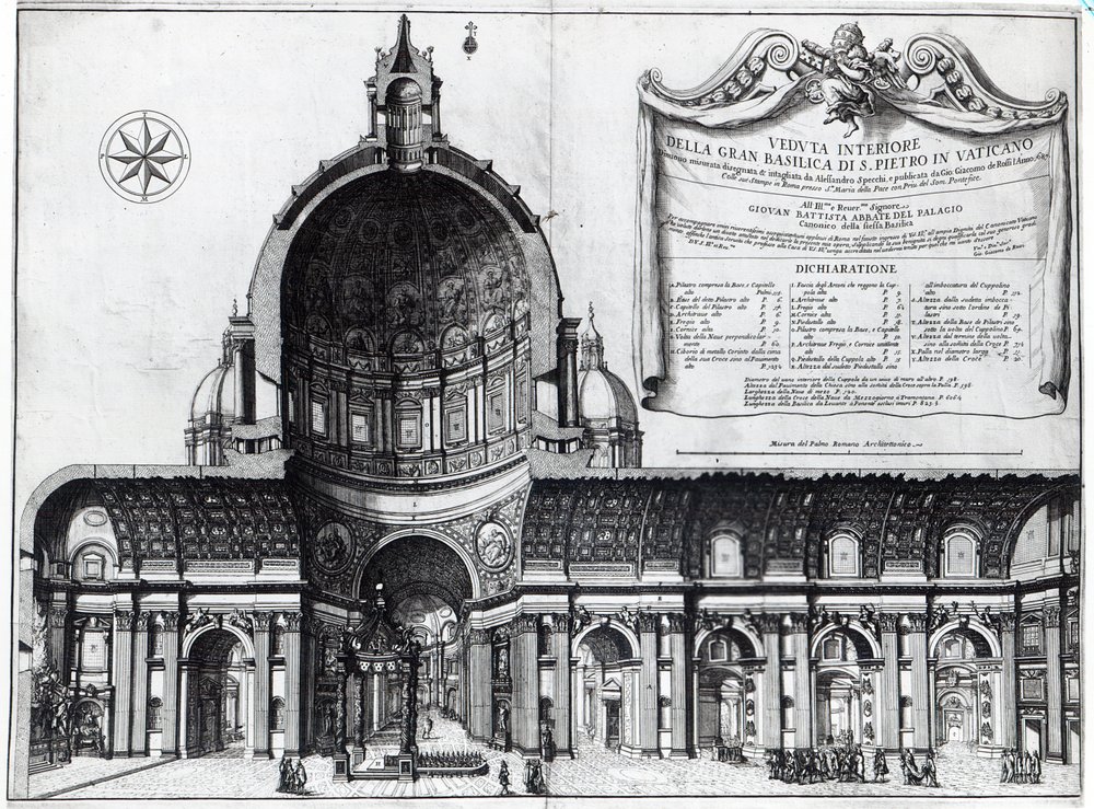 Longitudinal cross-section of St. Peters in Rome