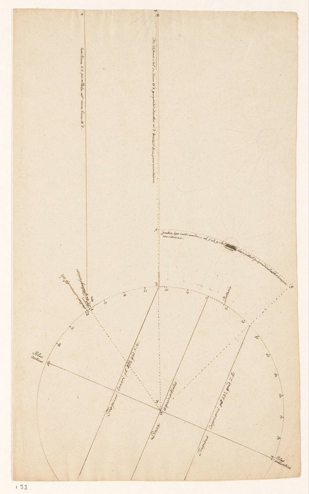 Astronomical Study by Jan Brandes