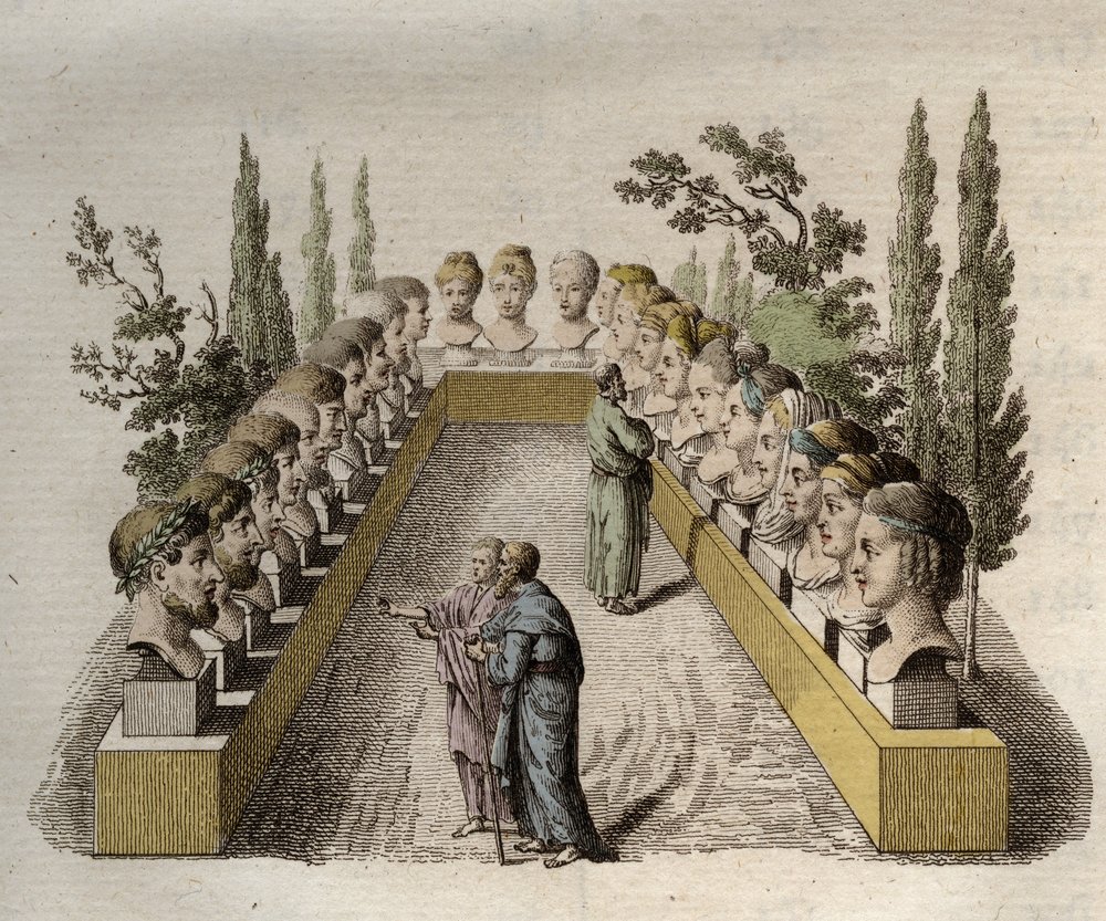 Physiognomy - Several philosophers who observe and seek to penetrate different physiognomies - engraving from 1808 in 