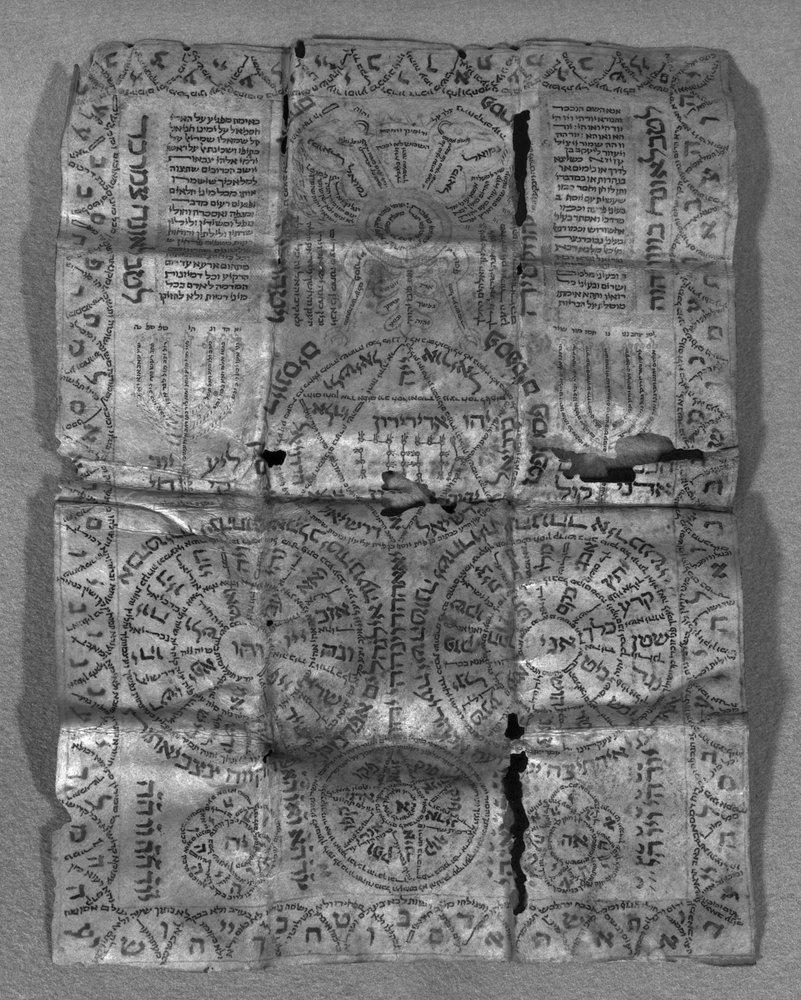 Cabalistic amulet by Jewish School: Premium art reproduction