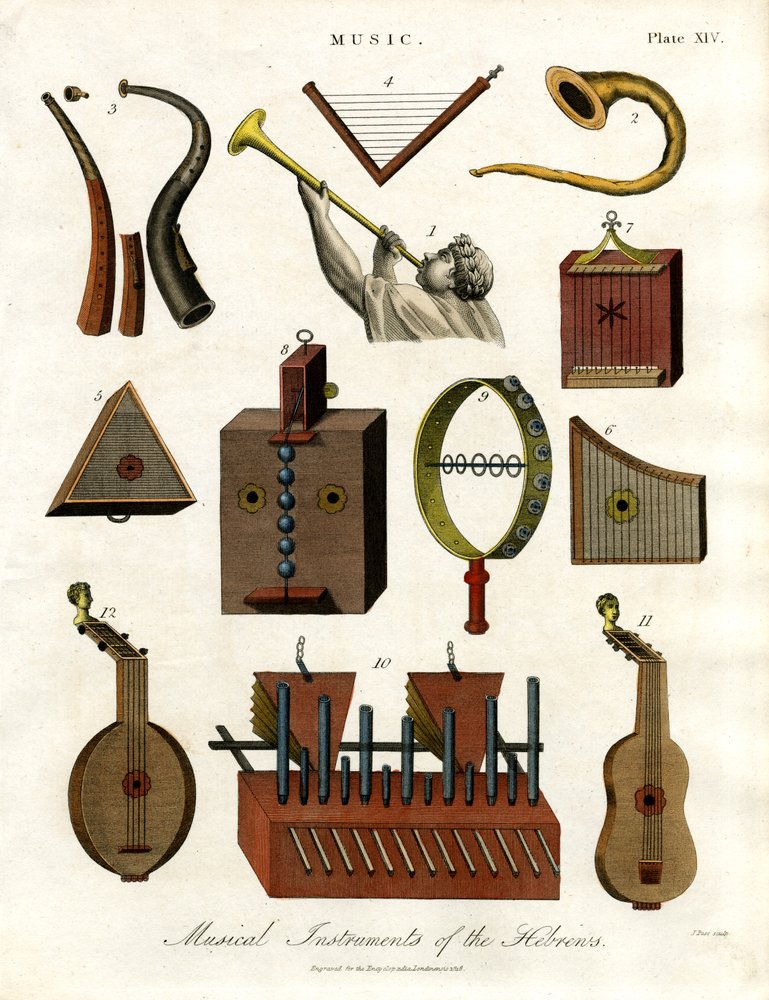 Musical Instruments of the Hebrews by John Pass
