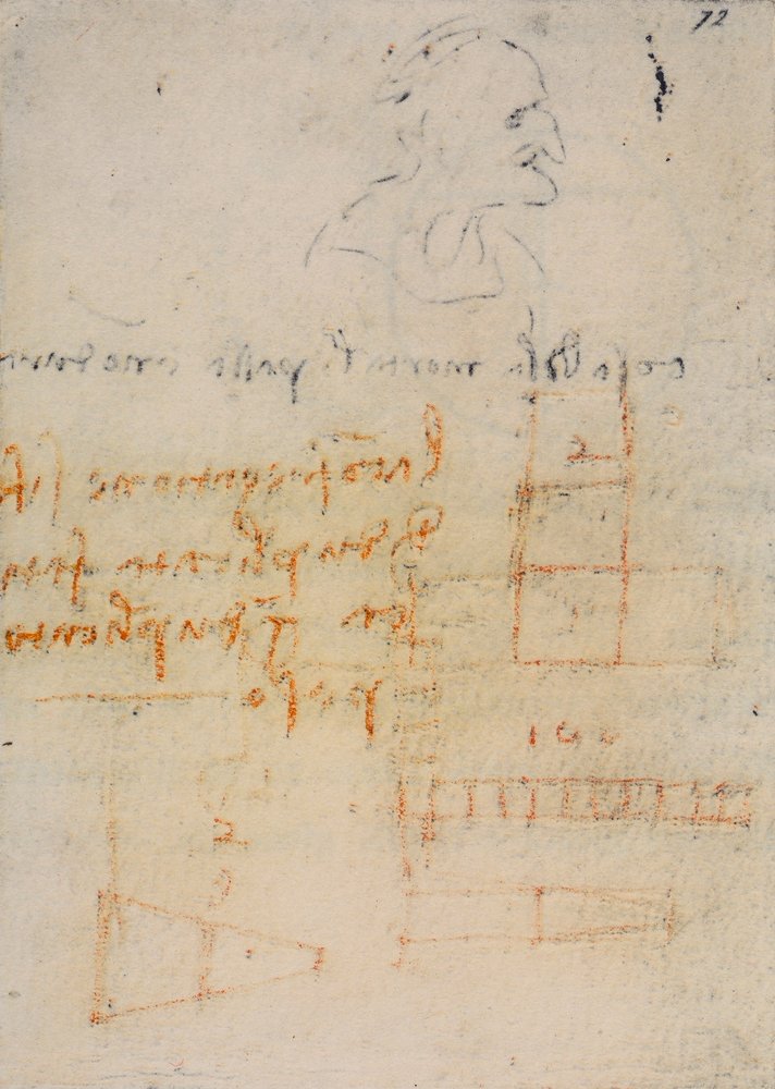 Codex Forster III, Reflections and Notes on Physics