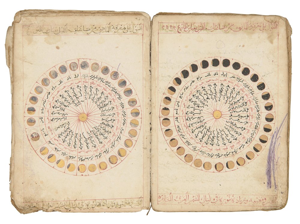 Pages from "Kitab Durr Al-Munazzam Fi Al-Sirr Al-A"zam" by Kamal Al-Din Abu Salim Muhammad Bin Talha Al-Qurashi Al-"Adawi Al-Rasibi Al-Halabi by Ottoman School