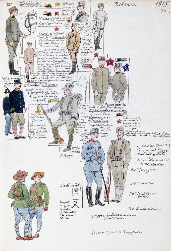 Uniforms of Kingdom of Italy in 1915, plate from Cenni Codex by Quinto Cenni