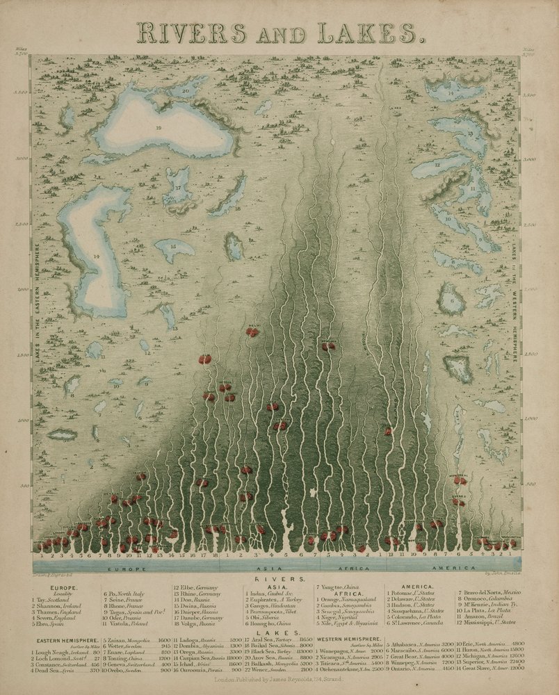 Rivers and Lakes by John Pardon: Buy fine art print