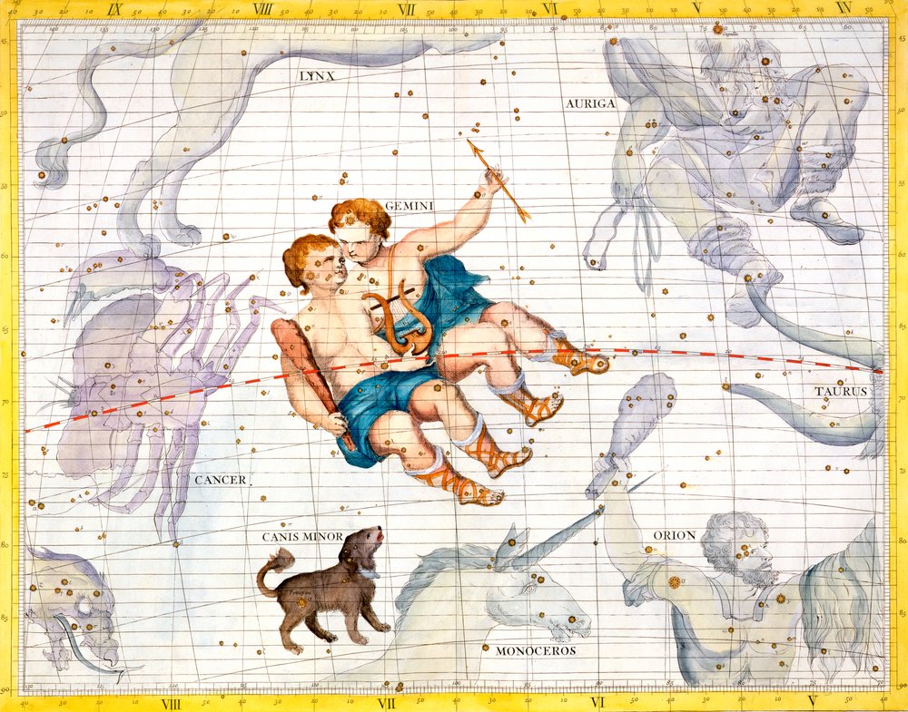 Constellations of Gemini and Canis Minor by Unbekannt
