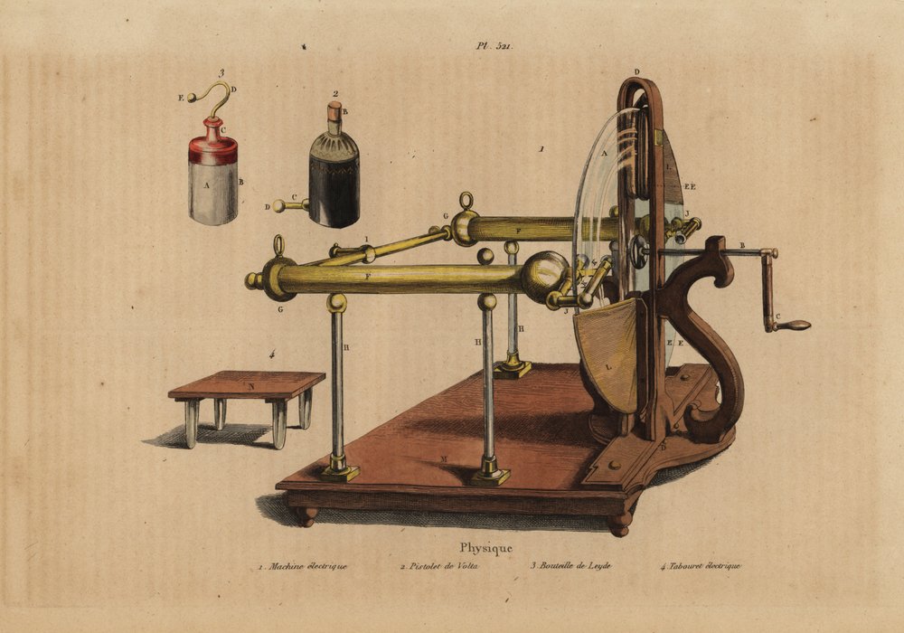 Electrical Machine, Voltaic Pile, Leyden Jar, and Electrical Stool