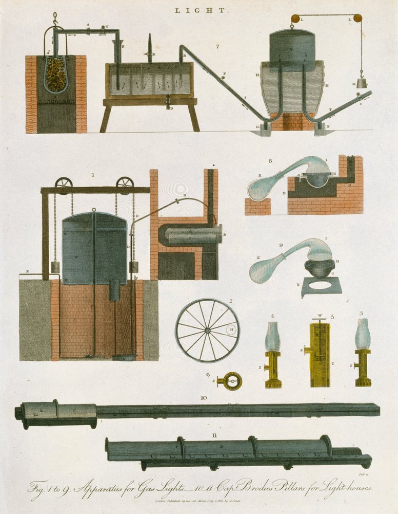 Gas lighting, 1814 by Unbekannt
