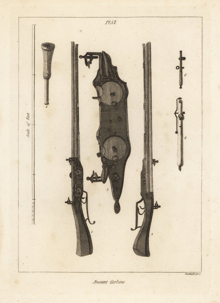 Ancient Carbine with Two Charges in the Same Barrel Fired by Two ...