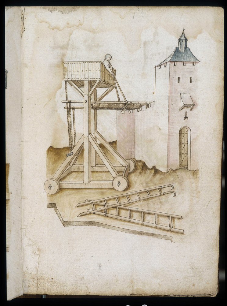 Elevation System and Scales - Manuscript: Parchment Sheet of an ...