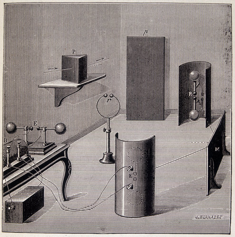 General layout of the experiments of Heinrich Hertz (1857-1894) on