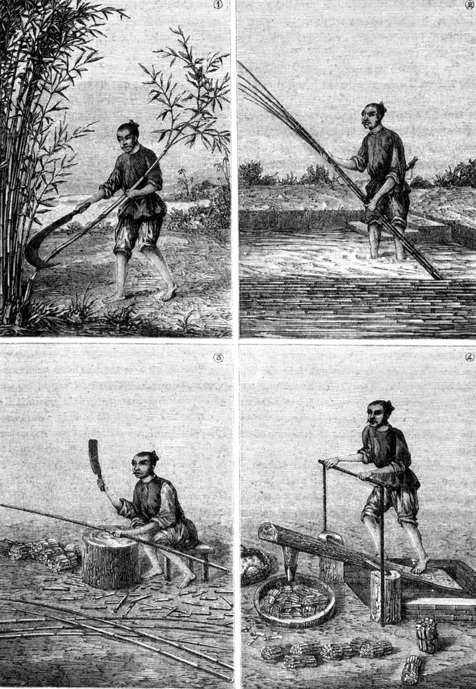 Paper Making in China in Les wonders de l'industrie by Louis Figuier, Paris