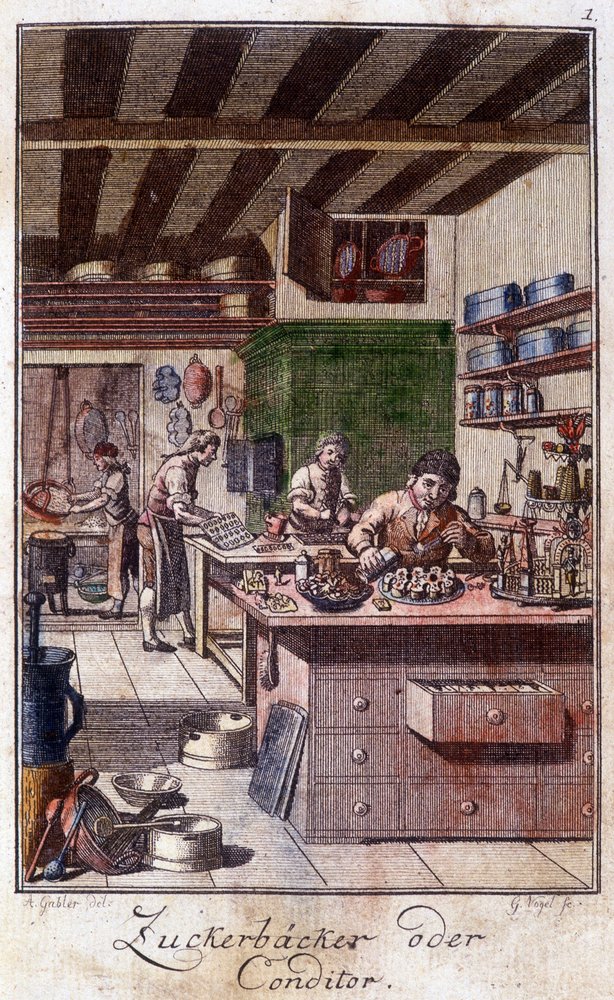 The Confectioner in His Workshop. From 'Comprehensive Description of ...