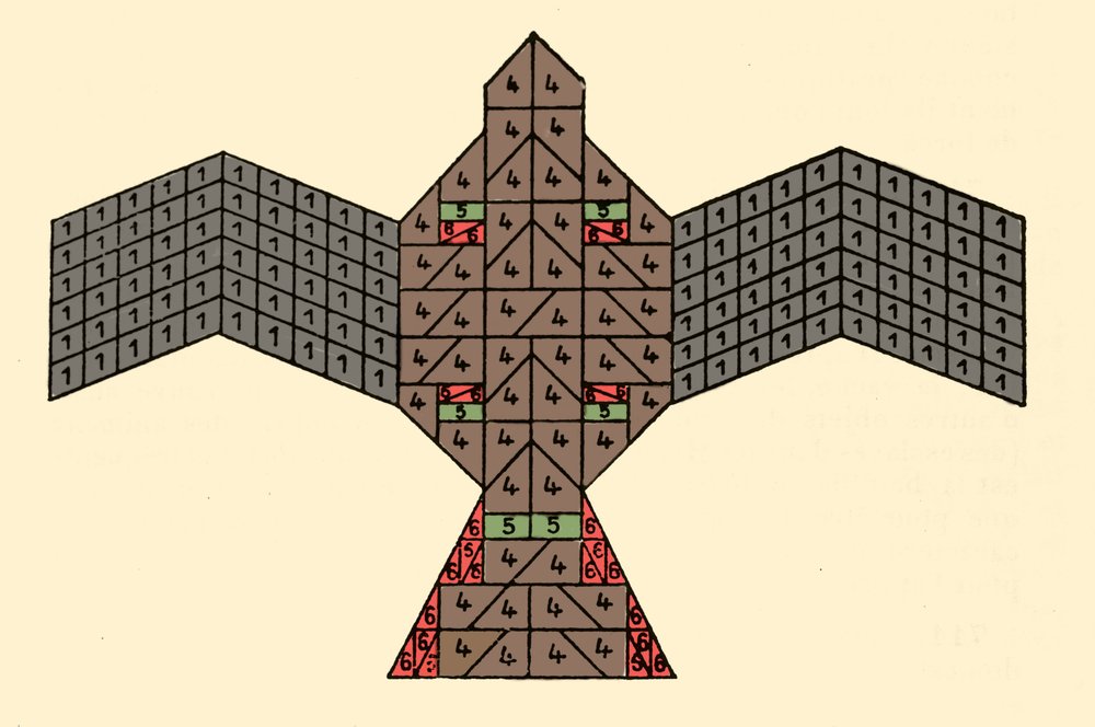 Geometry of the Sulbasutras: Plan of the Fire Altar in the Shape of a Falcon by Unknown artist