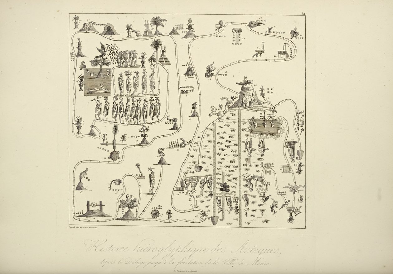Hieroglyphic History of the Aztecs, from the Flood to the Foundation of the City of Mexico, Illustration from Vues des Cordillères et Monumens des Peuples Indigènes de l