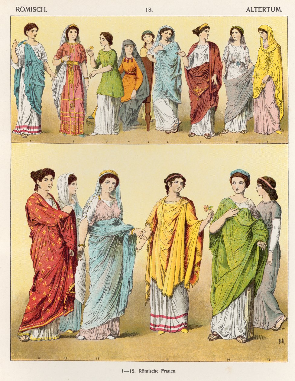 Female Roman Dress, from 