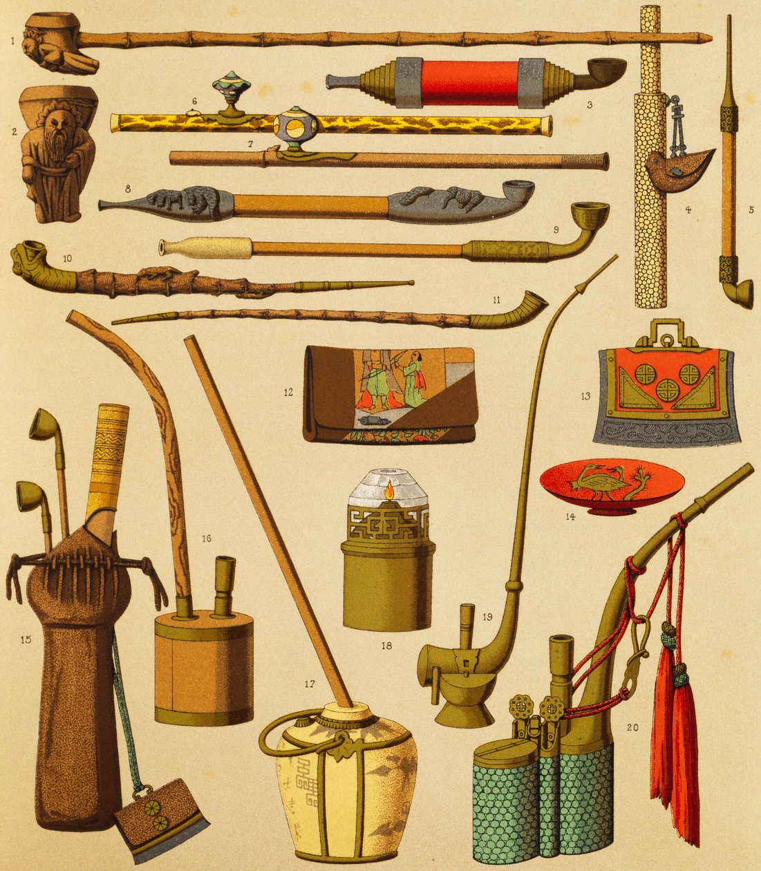 Pipe and Objects Used by Smokers, from The Complete Costume History, First Volume by Albert Charles August Racinet