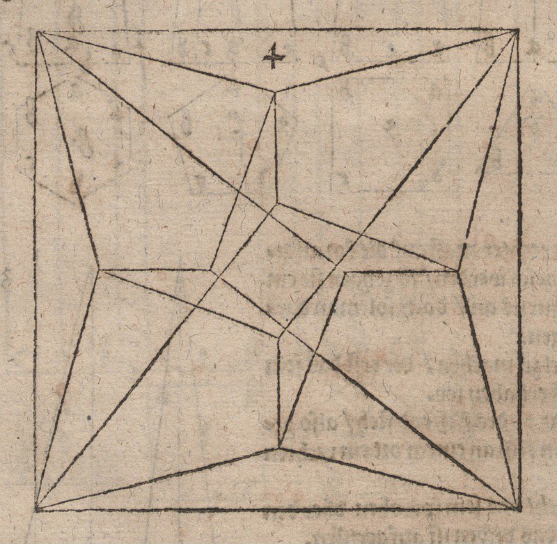 Plan of a Square Vault with Central Pillar by Albrecht Dürer