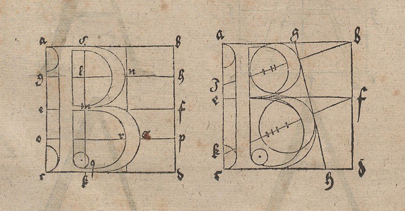 Construction of Letters by Albrecht Dürer