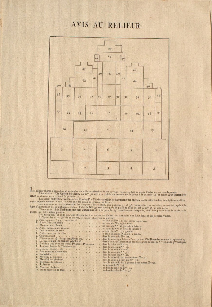 Plan Showing How the Arch Was to Be Assembled by Albrecht Dürer