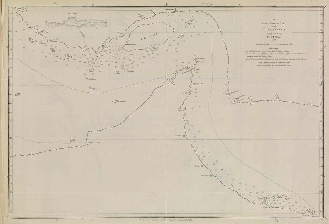 Plans of Ports, Dalrymple, Alexander published in 1791 ID Number 41167-2001 A plane chart of part of the Gulf of Persia, partly corrected by Lieut. Edward Harvey 1778 by Alexander Dalrymple