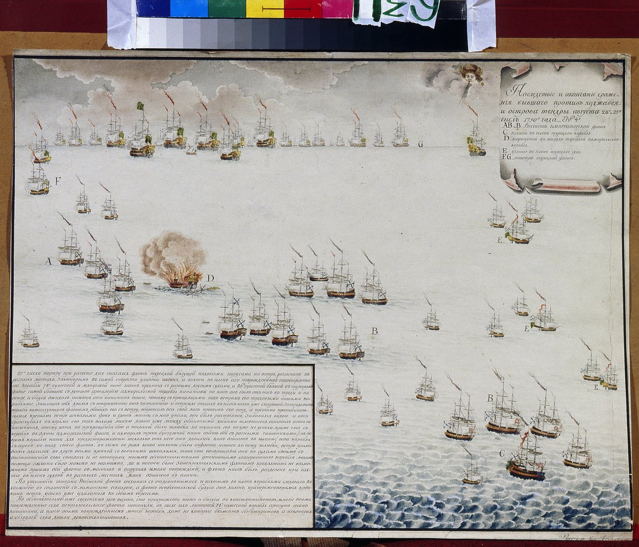 The Naval Battle of Tendra on 8 and 9 September 1790. Episode of the Russo-Turkish War (1787-1792) by Alexander Nikolaevich Depaldo
