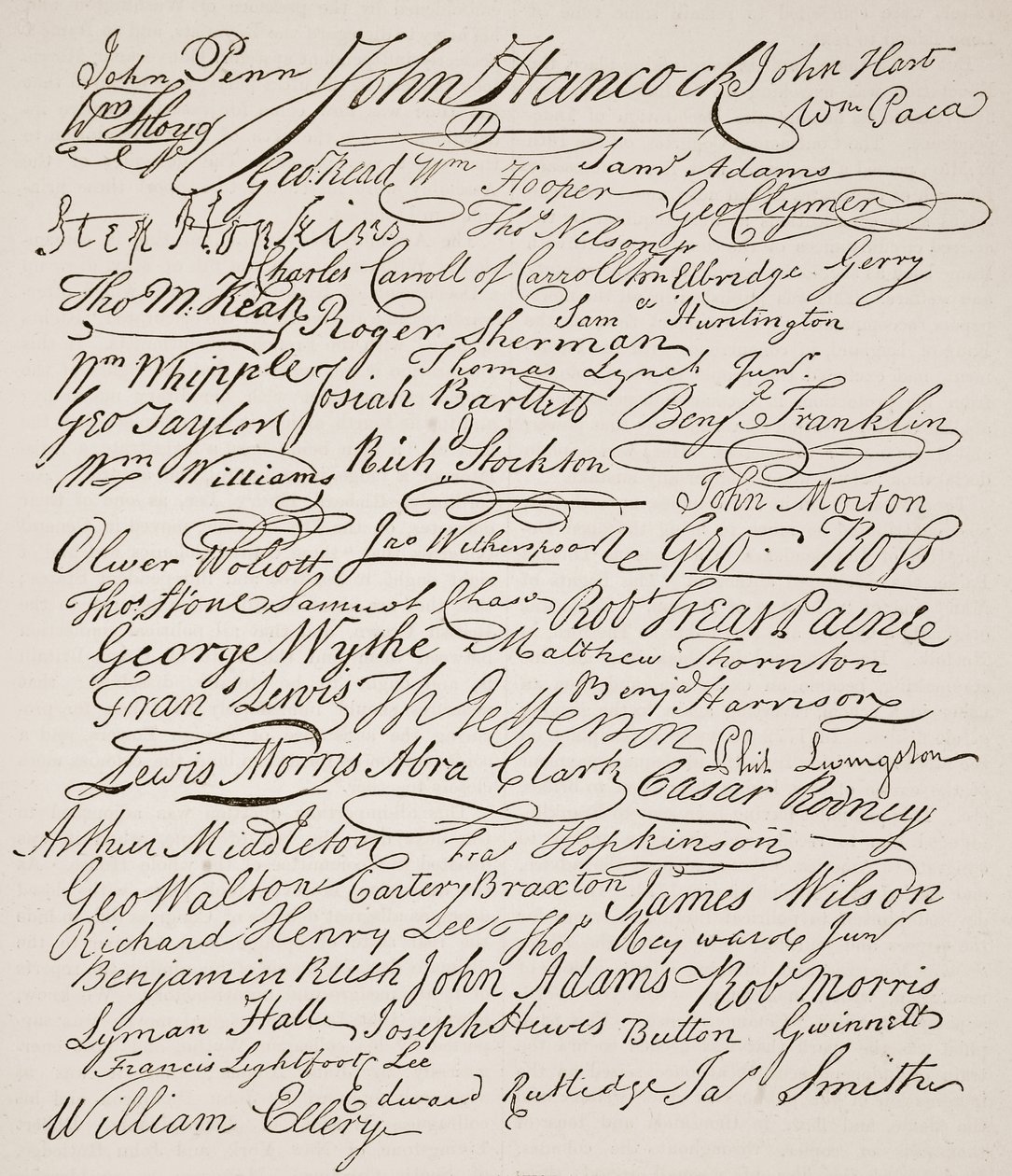 Signatures to the Declaration of Independence, 1776, illustration from ...