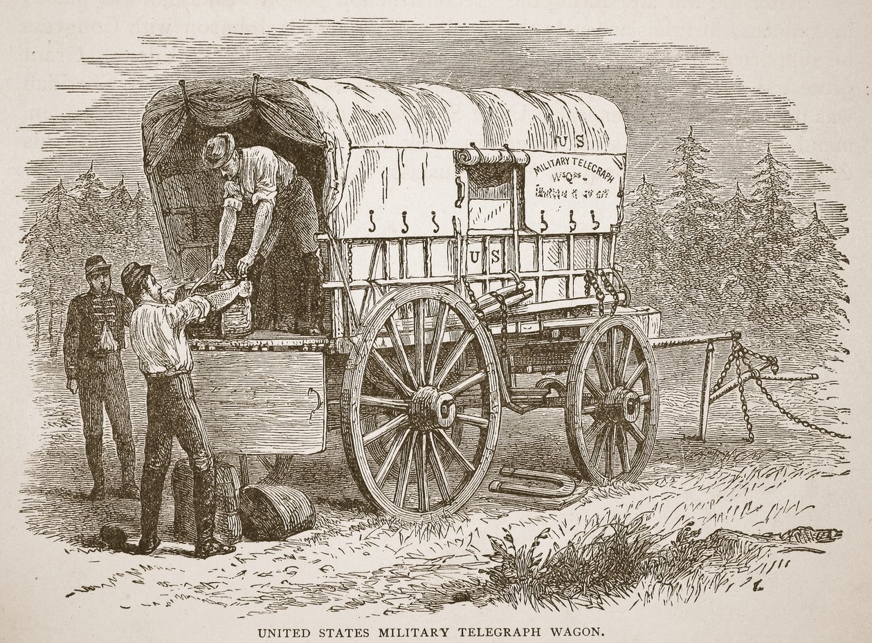United States Military Telegraph Wagon, from a book published 1896 by American School