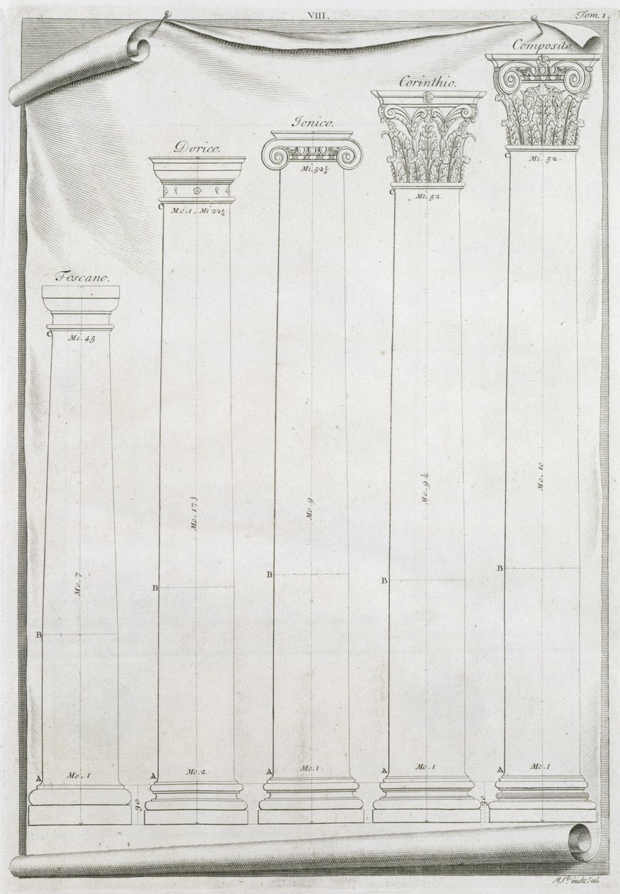Decorative details from the Temple of Nimes, illustration from a facsimile copy of 