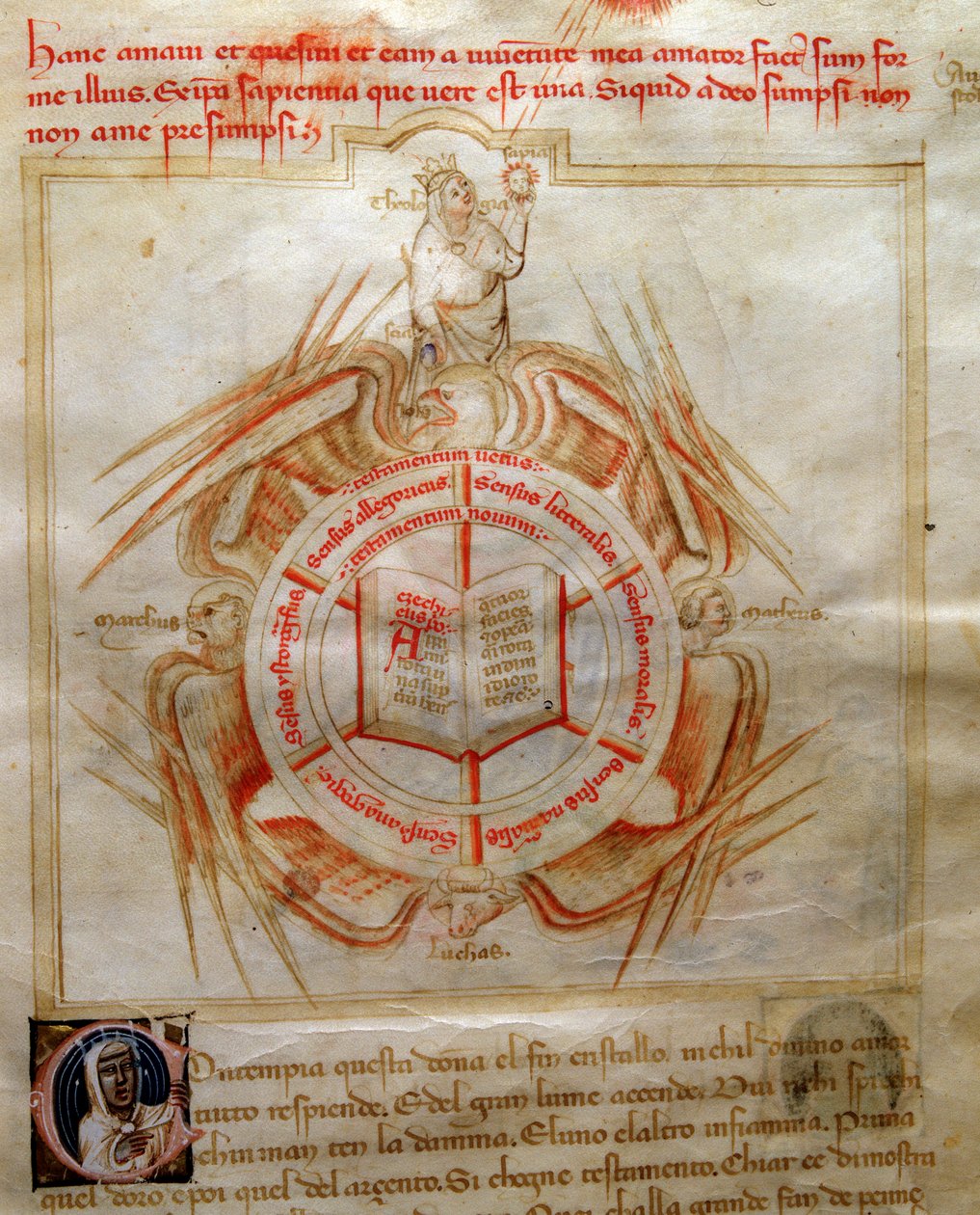 Allegory of Theology symbolized by an open book surrounds the attributes of the four evangelists in 