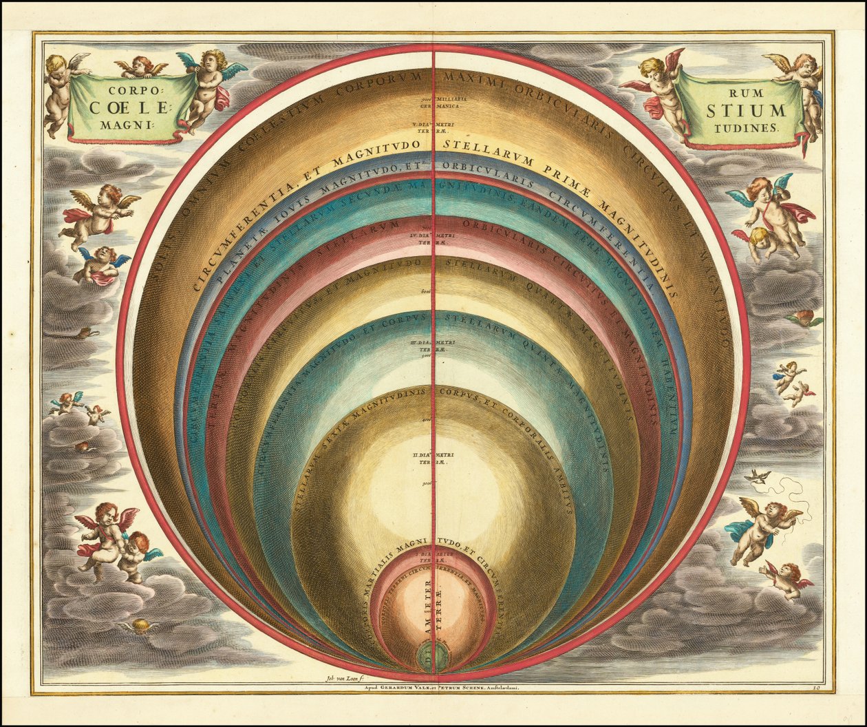 Celestial Map Showing the Magnitude of Various Celestial Bodies and Stars (1660) by Andreas Cellarius