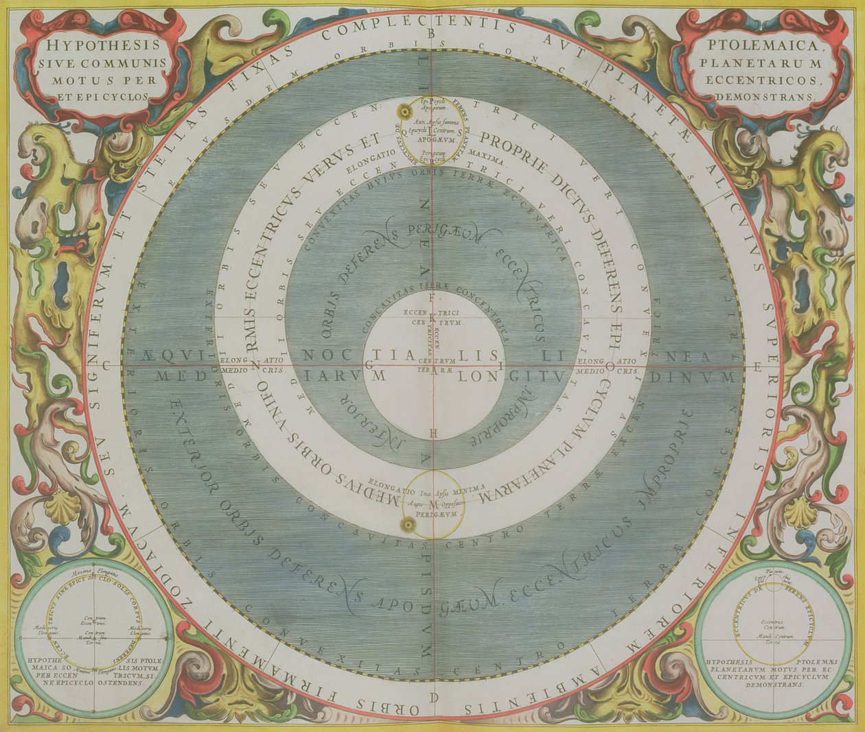 Ptolemaic System, from 