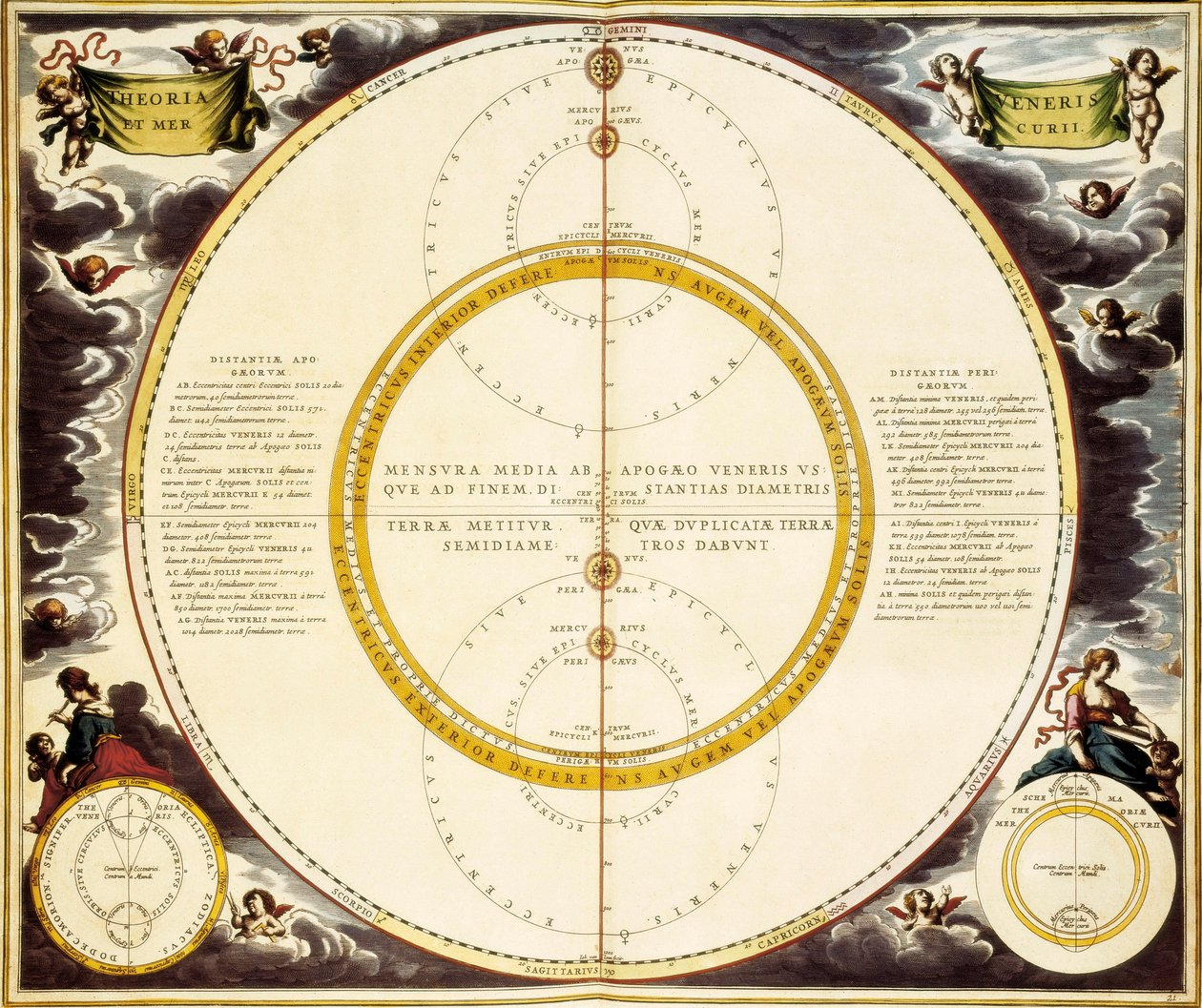 Sky Map and Description of Venus and Mercury, Etching by Andreas Cellarius by Andreas Cellarius